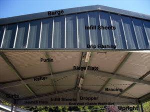SPECIAL - Carport with Gable Roof - 6mW Gable x 6mL x 2.5mH - $3950 Delivered within 50km of Shed City