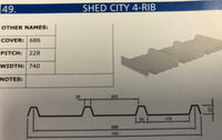 Thumbnail for 4 Rib | Exclusive Shed City Profile - Shed City