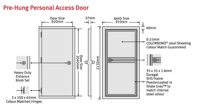 Personal Access Doors