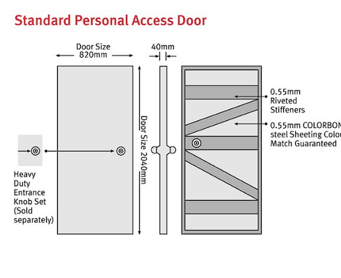 Personal Access Doors