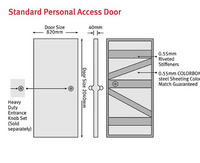 Thumbnail for Personal Access Doors