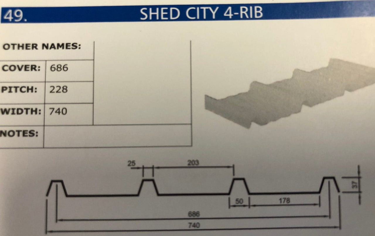 4 Rib | Exclusive Shed City Profile - Shed City