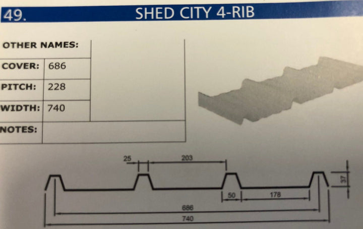 4 Rib | Exclusive Shed City Profile