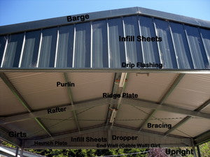 Carport with Gable Roof & Screen Wall - 3mW Gable x 6mL x 2.8mH